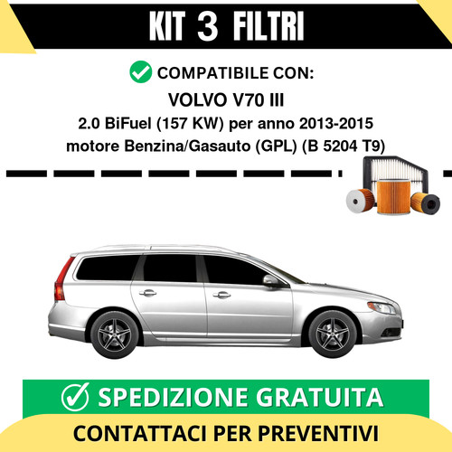 Kit filtri risparmio per - kit, 3