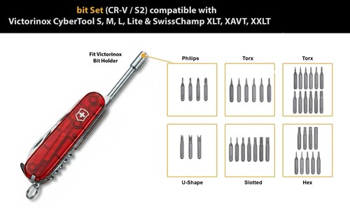 Phillips punta torx - , esagonale