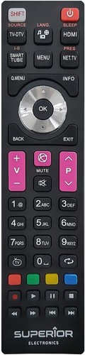 Telecomandotv telefunken - telecomandotv,