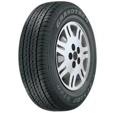 PNEUMATICI GOMME ESTIVE DUNLOP