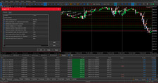 Forex, Crypto Griglia EA
