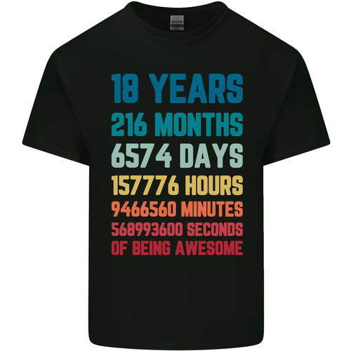 18th compleanno anno - 18,