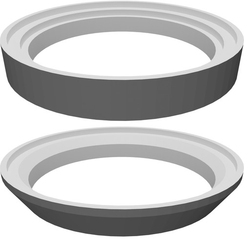 Modificatore lente piatta per - lente,