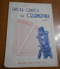 E. Ghianda TAVOLA GRAFICA PER