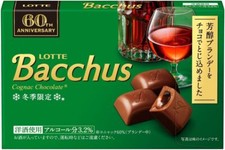 Liquore al Cioccolato