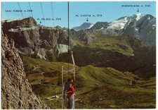 PASSO SELLA - TRENTO