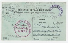 PRIGIONIERI DI GUERRA