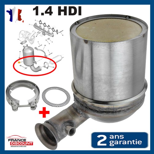 Fap dpf filtre particule - filtre,