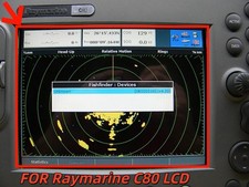 Display LCD per schermo