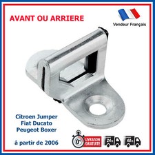 Chiusura Porta Sportello