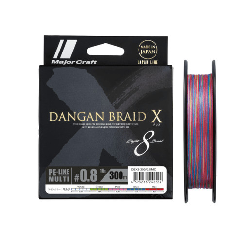 Major craft dangan treccia - dangan,