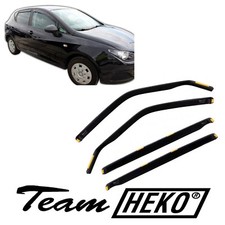 Deflettori HEKO adatti per