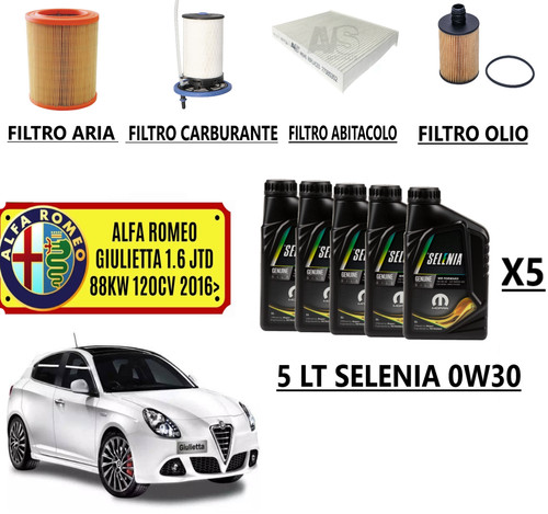 Kit tagliando alfa romeo - kit,