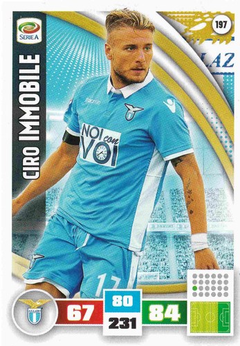 Panini calciatori 2016 - calciatori, 2016-2017