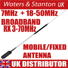 Comet HA-750B - Antenna mobile