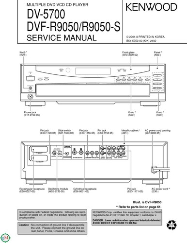 Servizio manuale istruzioni - manuale,