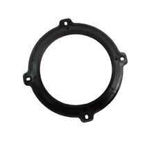 SUPPORTI ANELLI ALTOPARLANTI