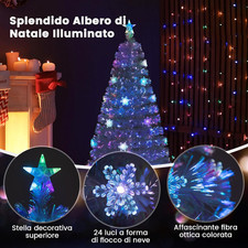 Albero Di Natale