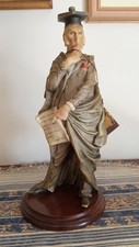 Statuina stile capodimonte