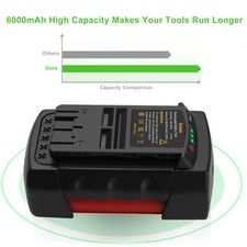 Per Bosch 36V BAT810 BAT836