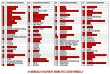 MERIDIANI RIVISTA DA N. 25 A