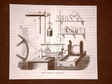 Incisione del 1875 Invenzione Agli albori dell'elettricità Macchine elettriche