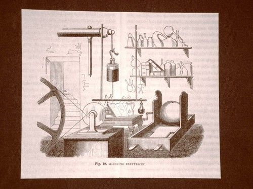 1875 engraving invention - engraving, at