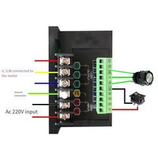 Motore Inverter Trifase 220V