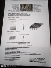 pannelli grigliati in acciaio zincati