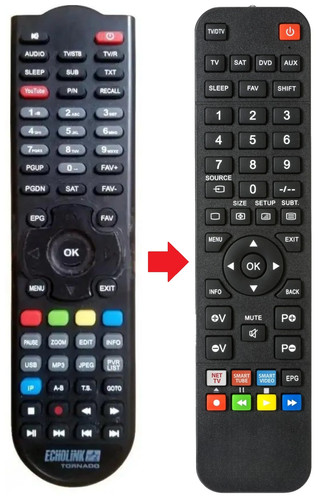 Telecomando adatto per