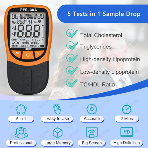 Urit professional home - home, lipid