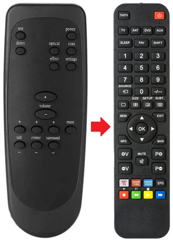 Telecomando adatto per