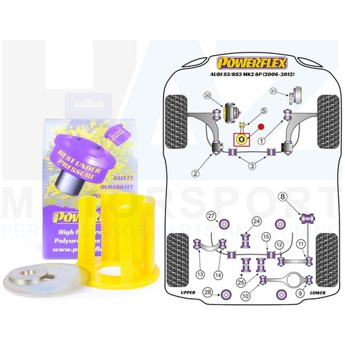 Powerflex bush poly - poly, vw