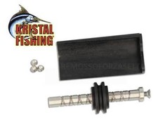 GUIDAFILO PER MULINELLI