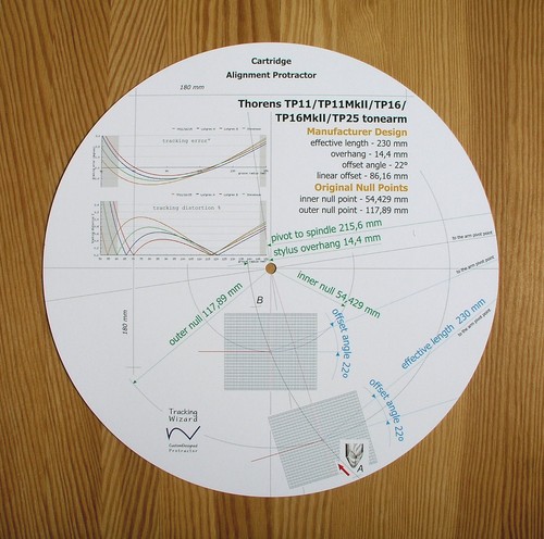 Thorens tp11 tp16 tp25 - thorens, tp11/tp16/tp25
