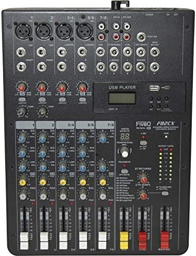Mixer powered - 0, f82