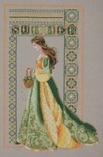 SCHEMA PUNTO CROCE CELTIC