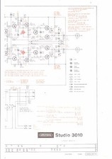 Grundig Service Schema