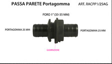 PASSAPARETE 1" DOPPIO