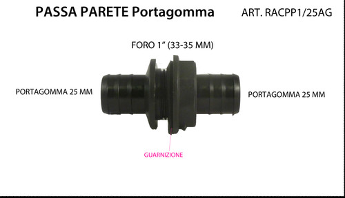 Passaparete doppio - 1",