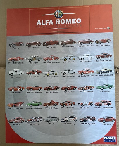Poster vintage alfa romeo - poster,
