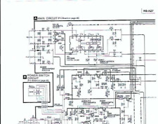 Technics Service Schema