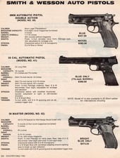 Pubblicità stampa 1983 di