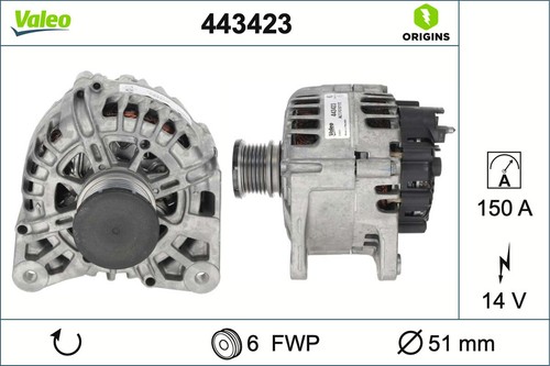 Generatore alternatore lima - generatore,