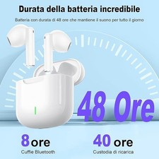 Auricolari Bluetooth 5.4