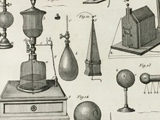 1845 ENGRAVING PRINT