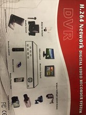 8 Channel Digital Video