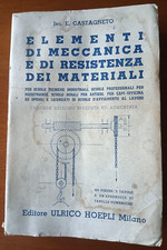 Manuale Hoepli ELEMENTI DI MECCANICA E DI RESISTENZA DEI MATERIALI 1942 2^ ed.