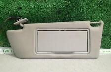 PARASOLE ALETTA ANTERIORE SX PER OPEL Zafira B SINISTRO (05>08)