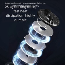 Mulinello da Pesca in Acqua